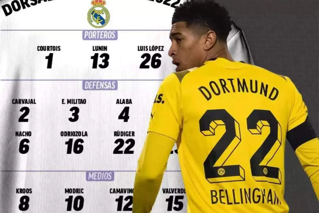 Jude Bellingham elige su dorsal
