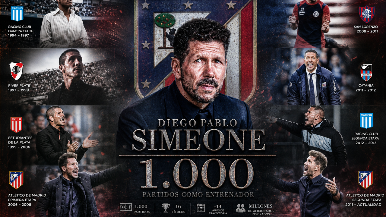 La trayectoria del Cholo Simeone en sus 1000 partidos como entrenador | Fuente @Diego Pablo Simeone