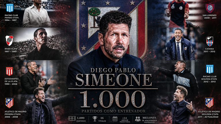 La trayectoria del Cholo Simeone en sus 1000 partidos como entrenador | Fuente @Diego Pablo Simeone
