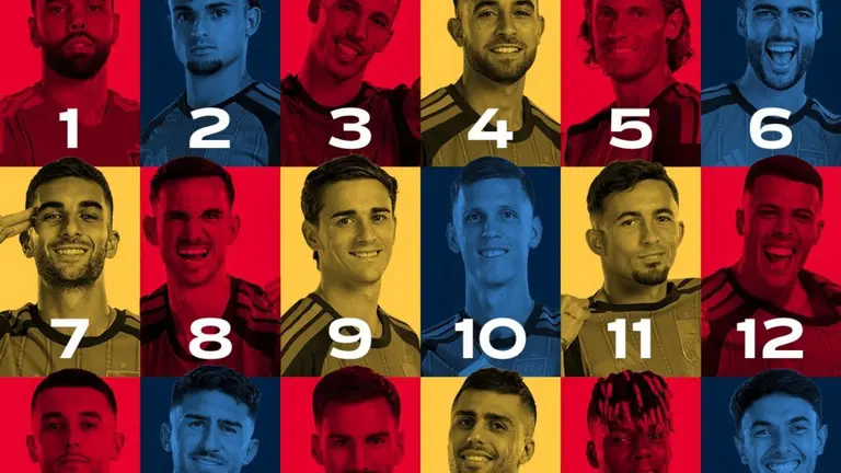 Dorsales de la selecci&oacute;n espa&ntilde;ola en el Mundial | Fuente (@SEFutbol)