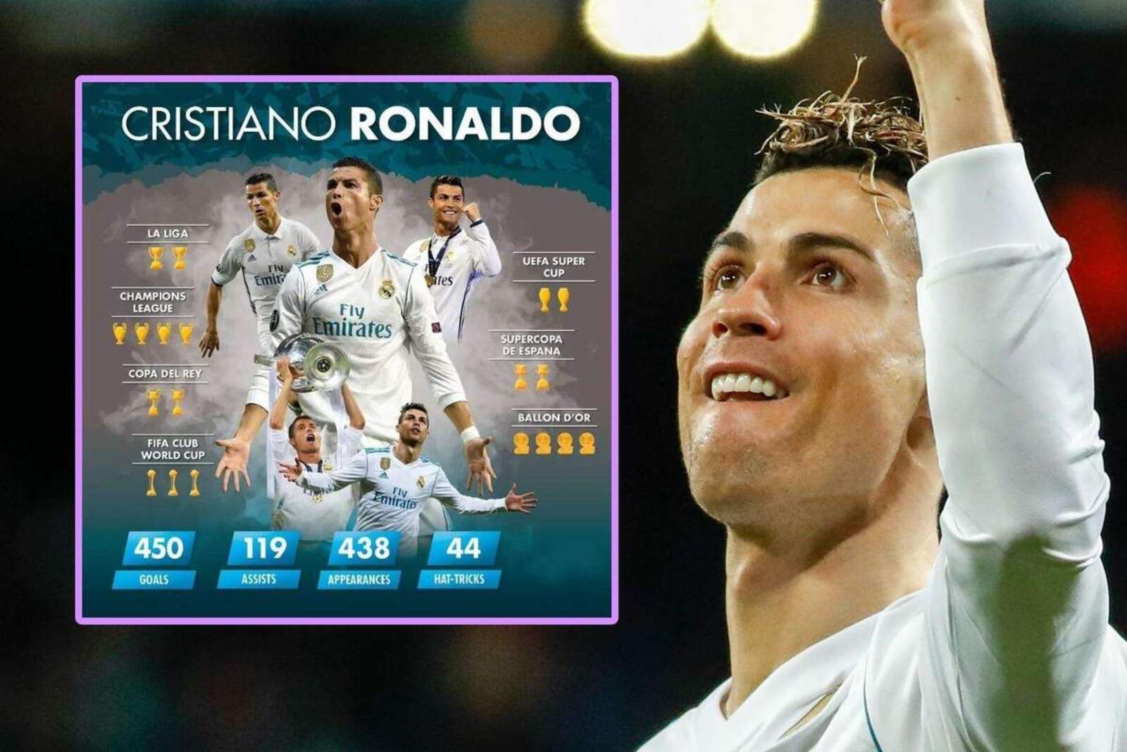 Cristiano Ronaldo es una leyenda del Real Madrid | Canva Pro