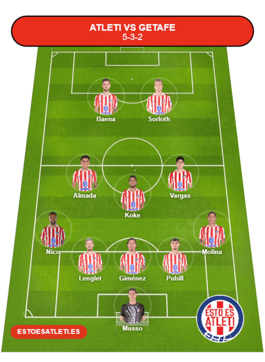 El once de Simeone frente al Getafe